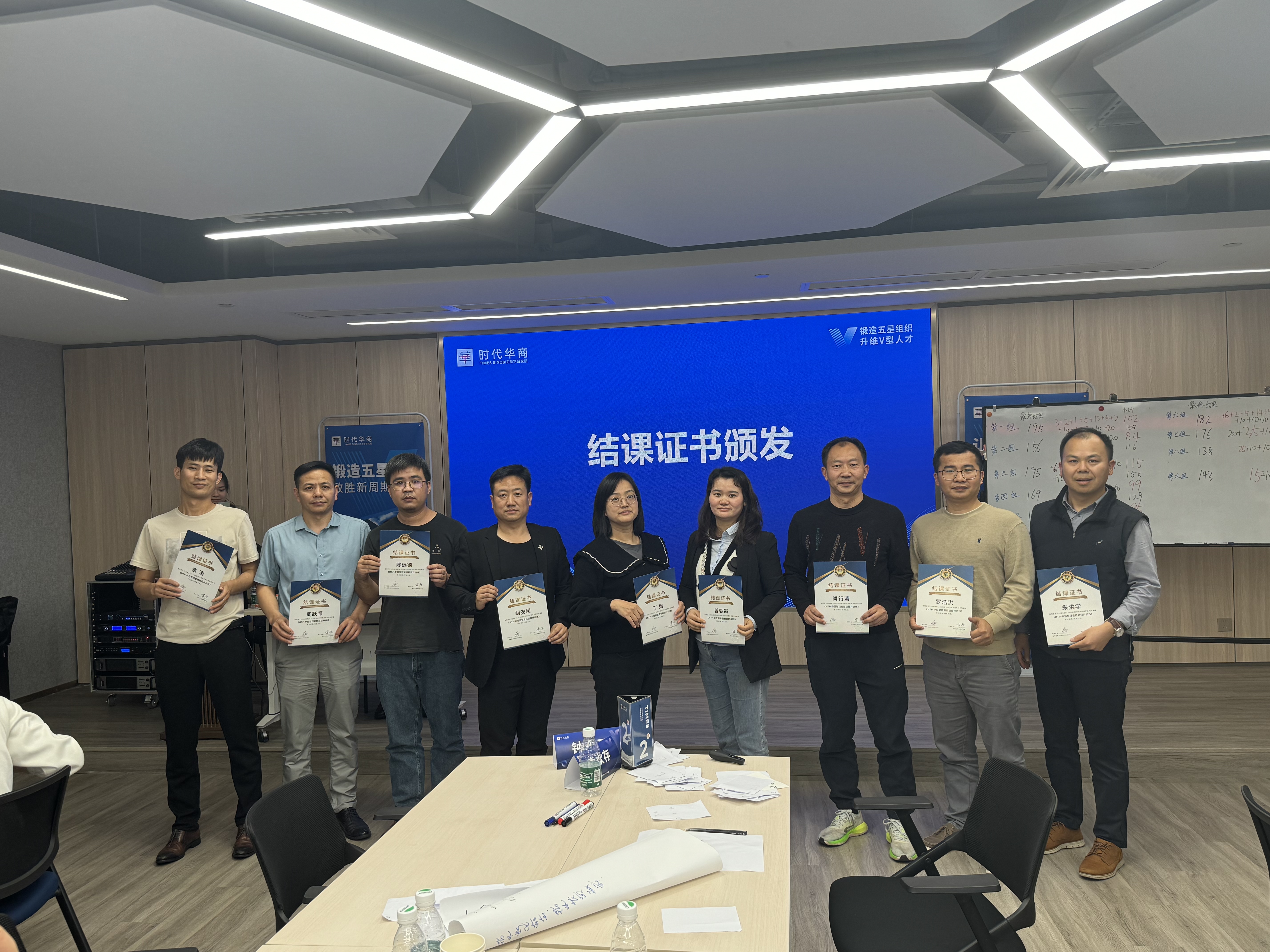 致力于学习型组织！永利科技《MTP—中层管理者技能提升训练》圆满结课—2024.3.15